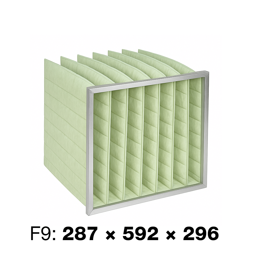 F9 (ePM1 80%)